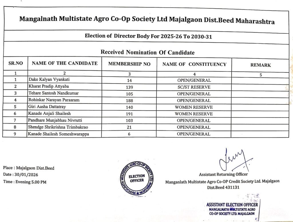 whatsapp image 2026 01 30 at 1.20.51 pm